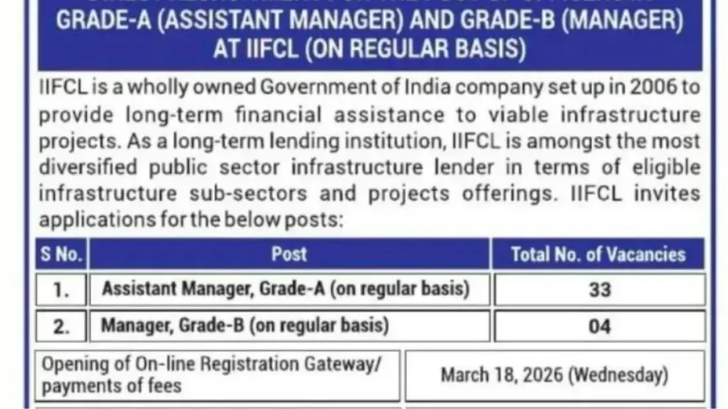 IIFCL Recruitment 2026