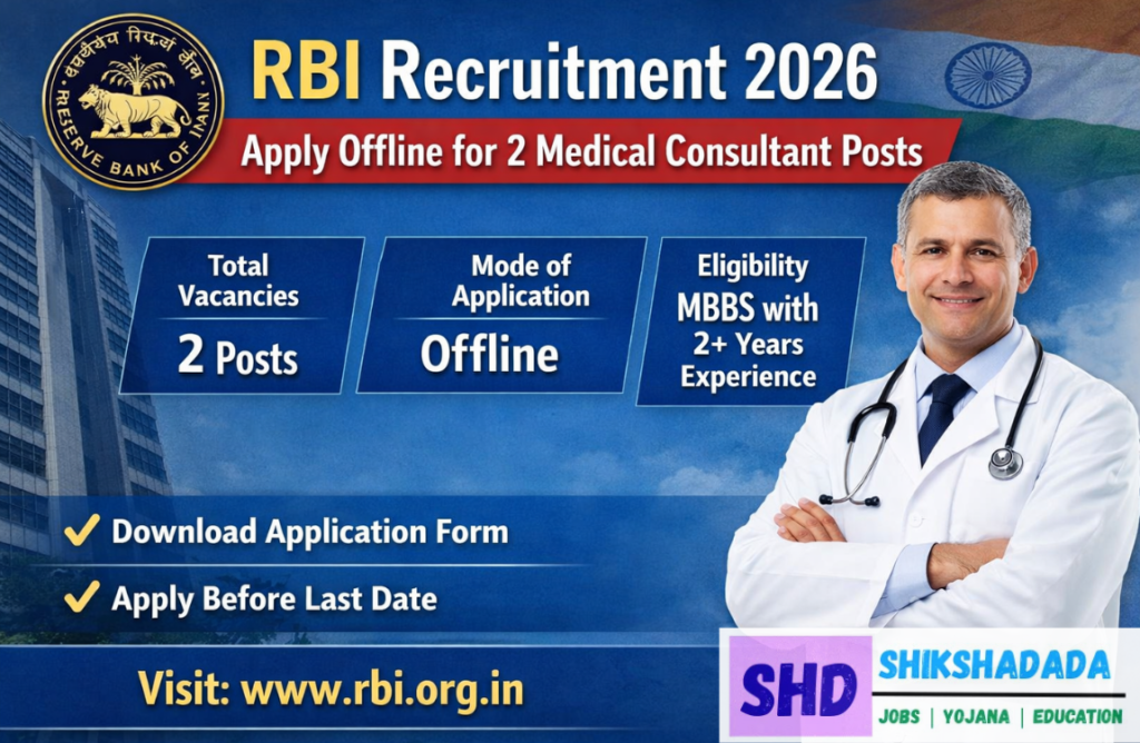 RBI Recruitment 2026