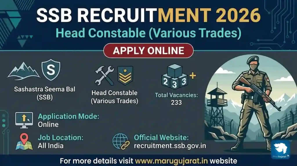 SSB Head Constable Recruitment 2026