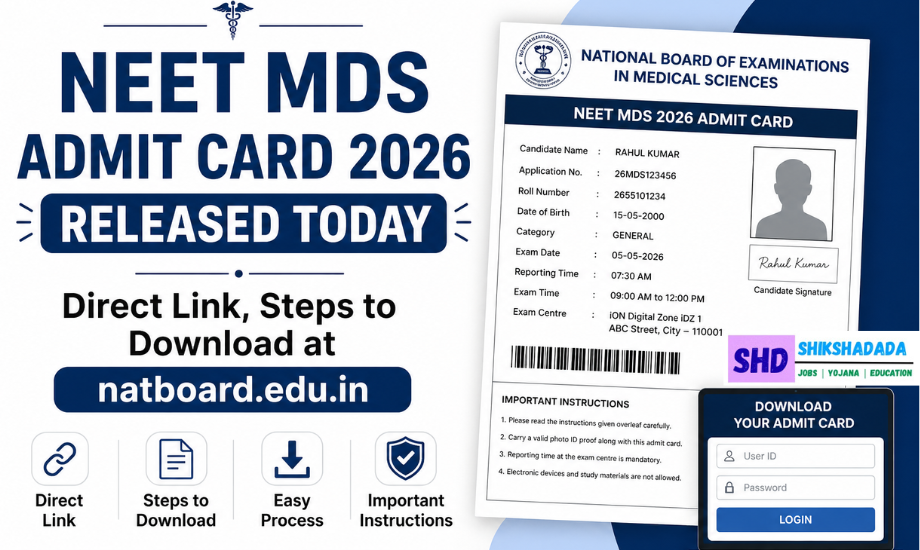 NEET MDS Admit Card 2026