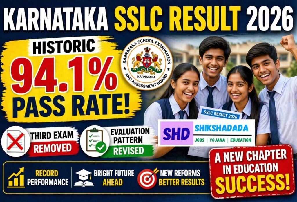 Karnataka SSLC Result 2026 Declared