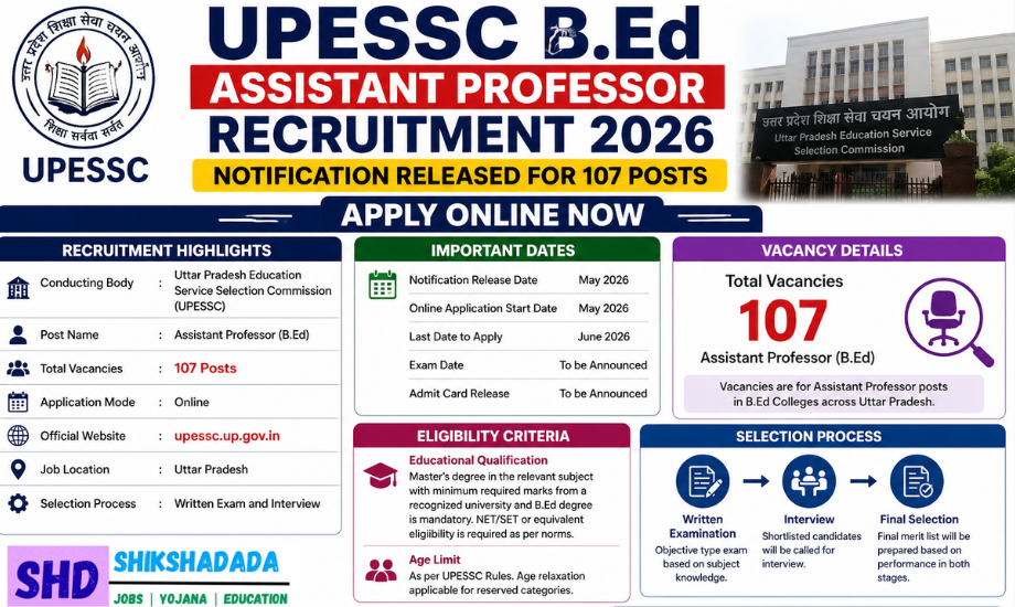 UPESSC B.Ed Assistant Professor Recruitment 2026