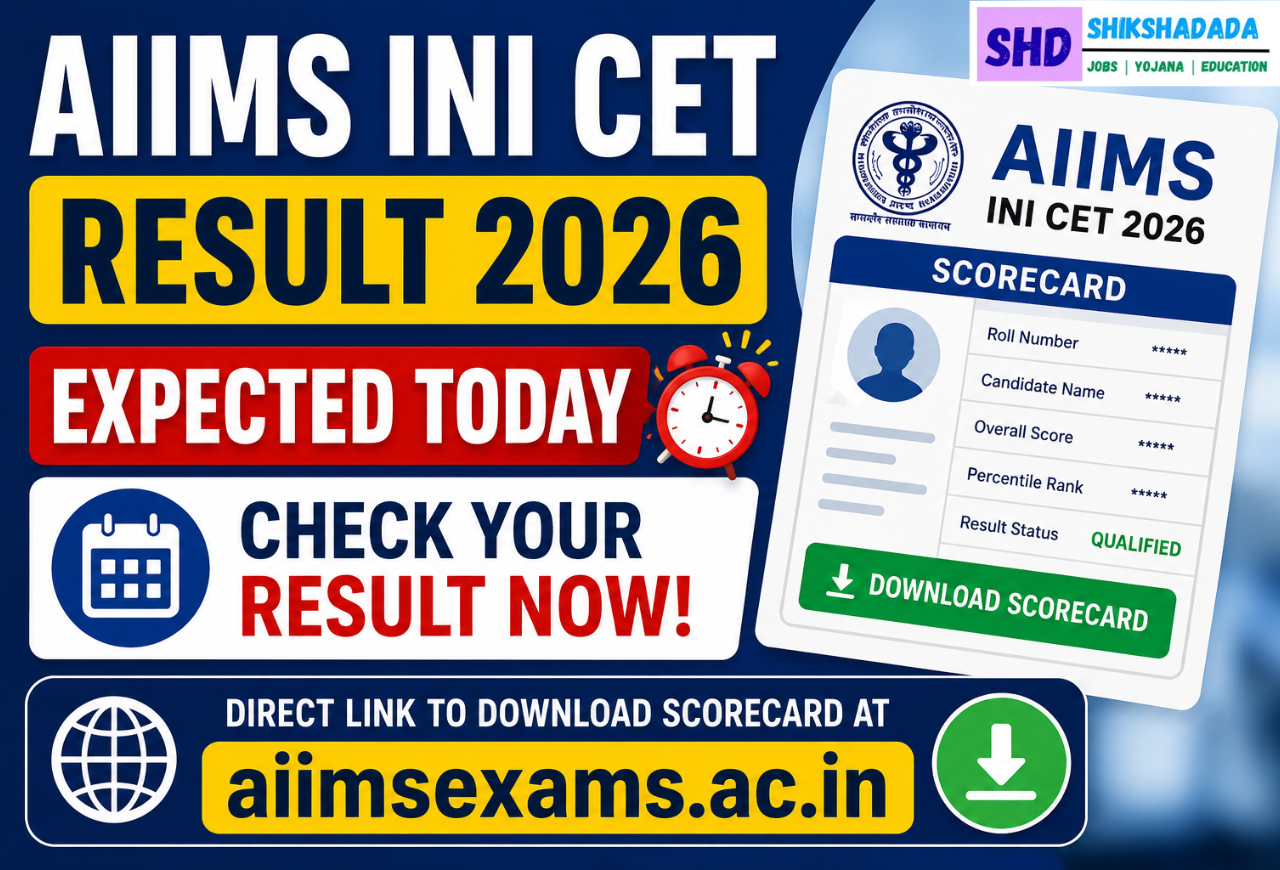 AIIMS INI CET Result 2026