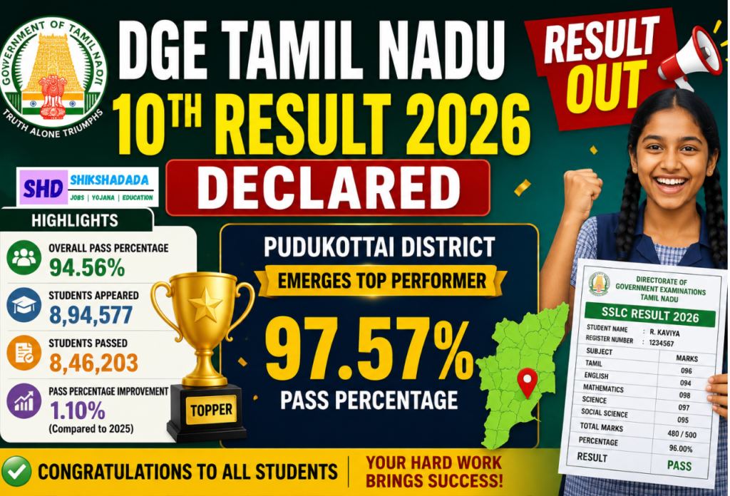 DGE Tamil Nadu 10th Result 2026