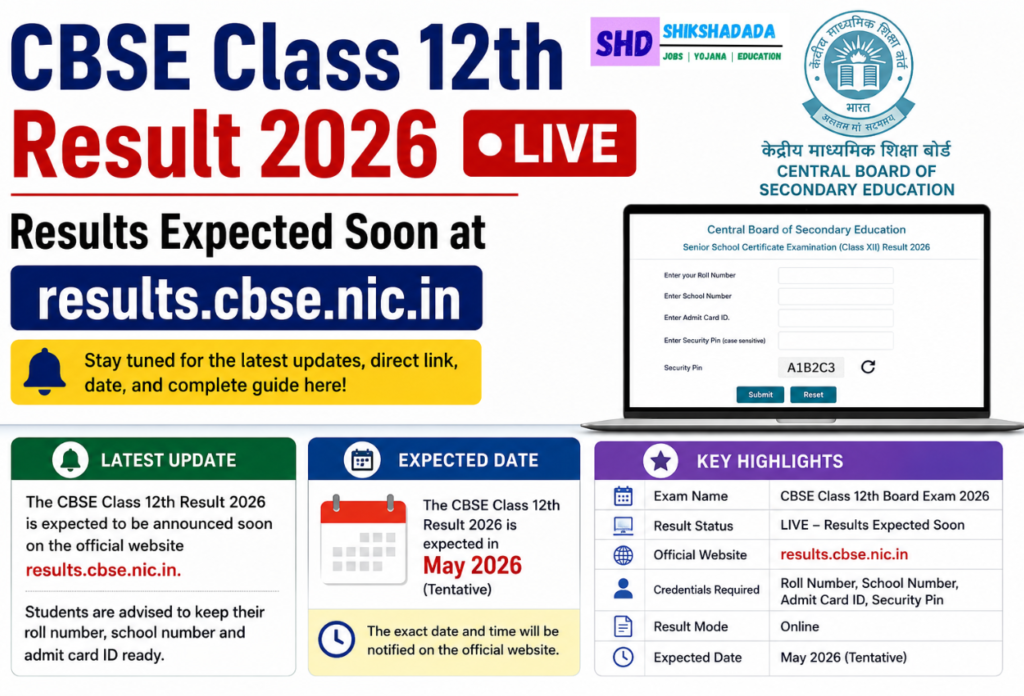 CBSE Class 12th Result 2026