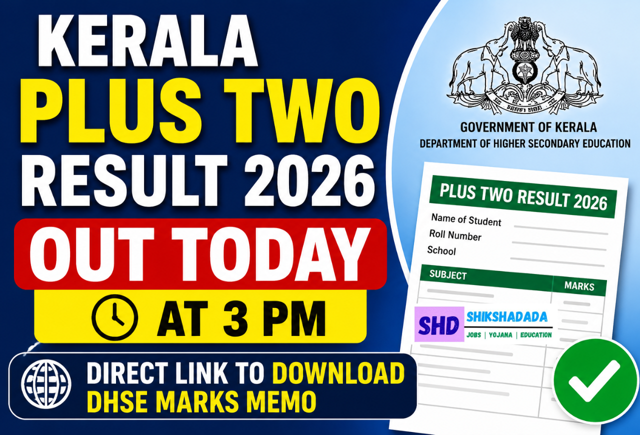 Kerala Plus Two Result 2026