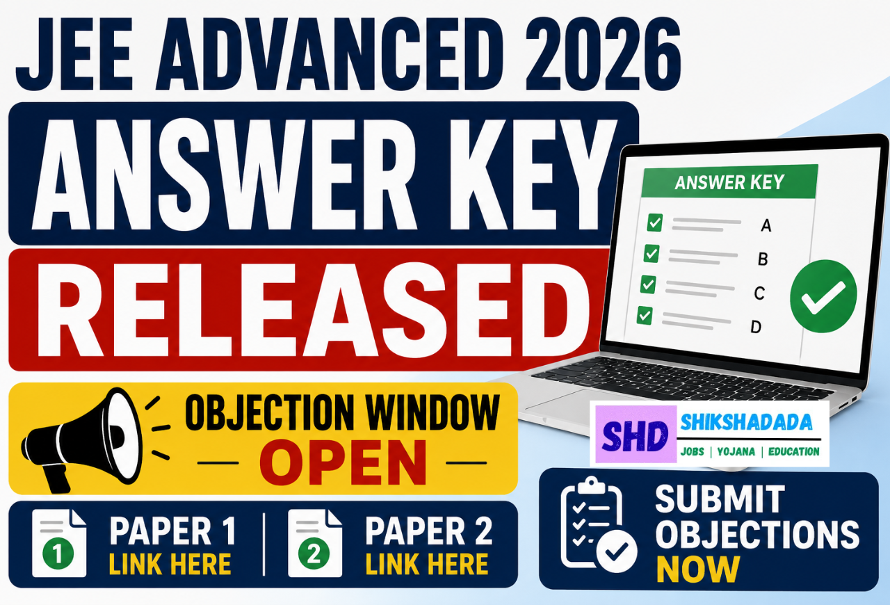 JEE Advanced 2026 Answer Key