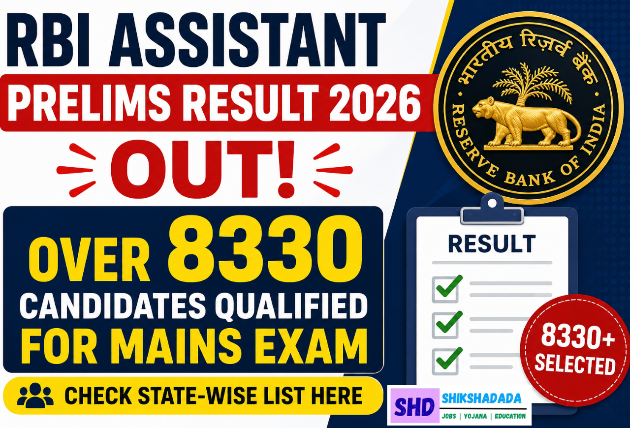 RBI Assistant Prelims Result 2026
