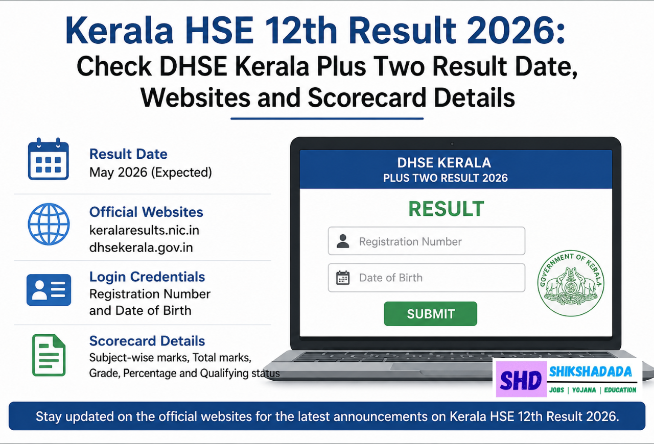 Kerala HSE 12th Result 2026