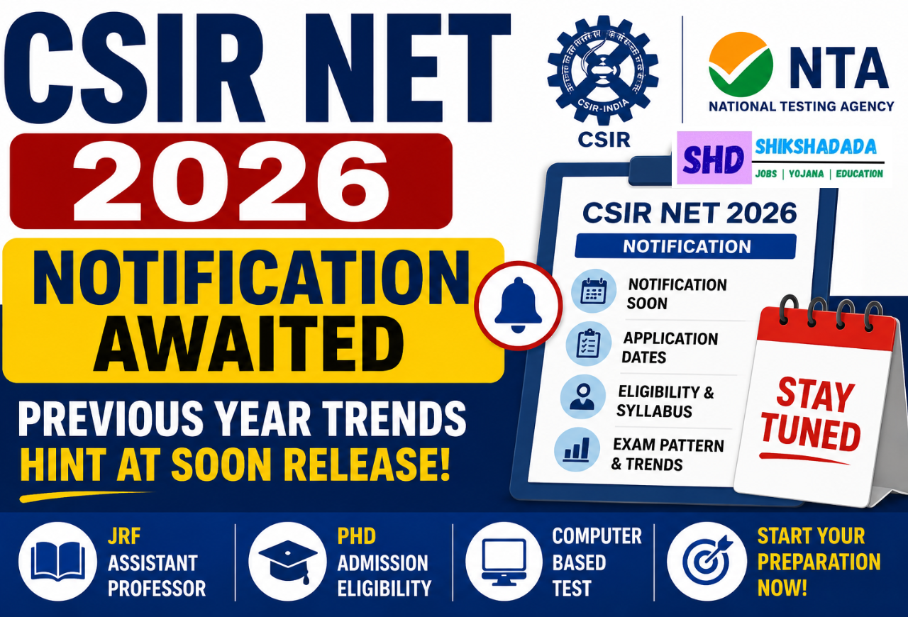 CSIR NET 2026 Notification