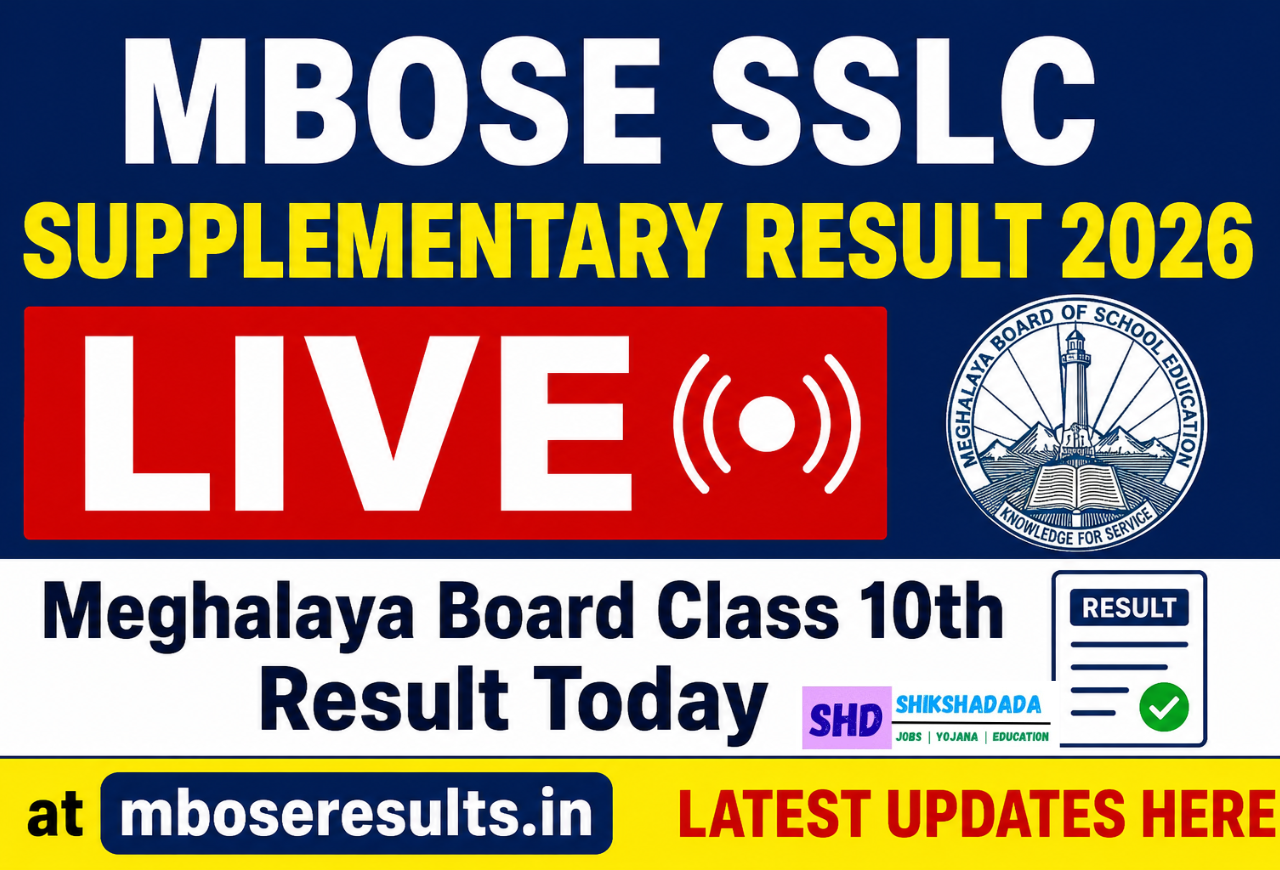 MBOSE SSLC Supplementary Result 2026