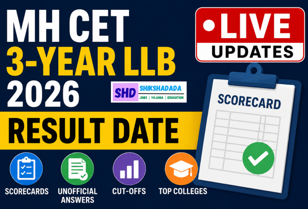 MH CET 3-Year LLB 2026 Result