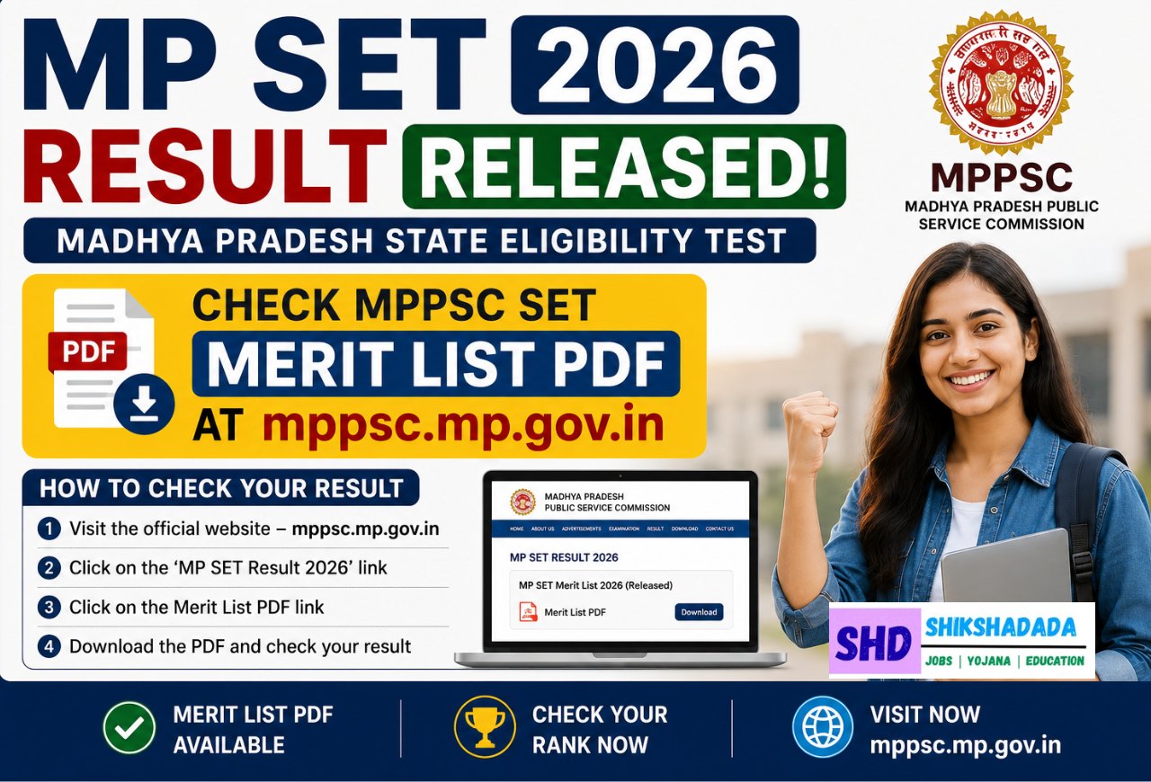 MP SET Result 2026