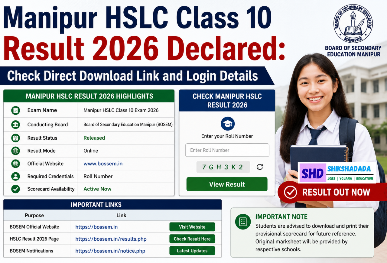 Manipur HSLC Class 10 Result 2026