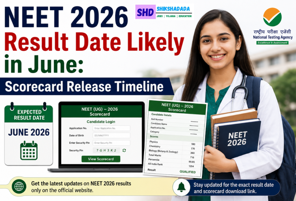 NEET 2026 Result