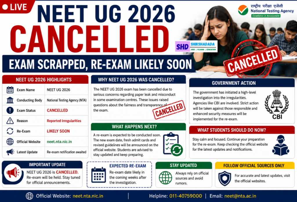 NEET UG 2026 Cancelled LIVE