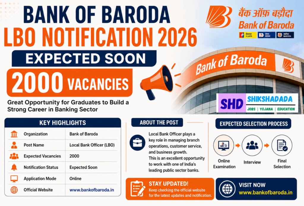 Bank of Baroda LBO Recruitment 2026