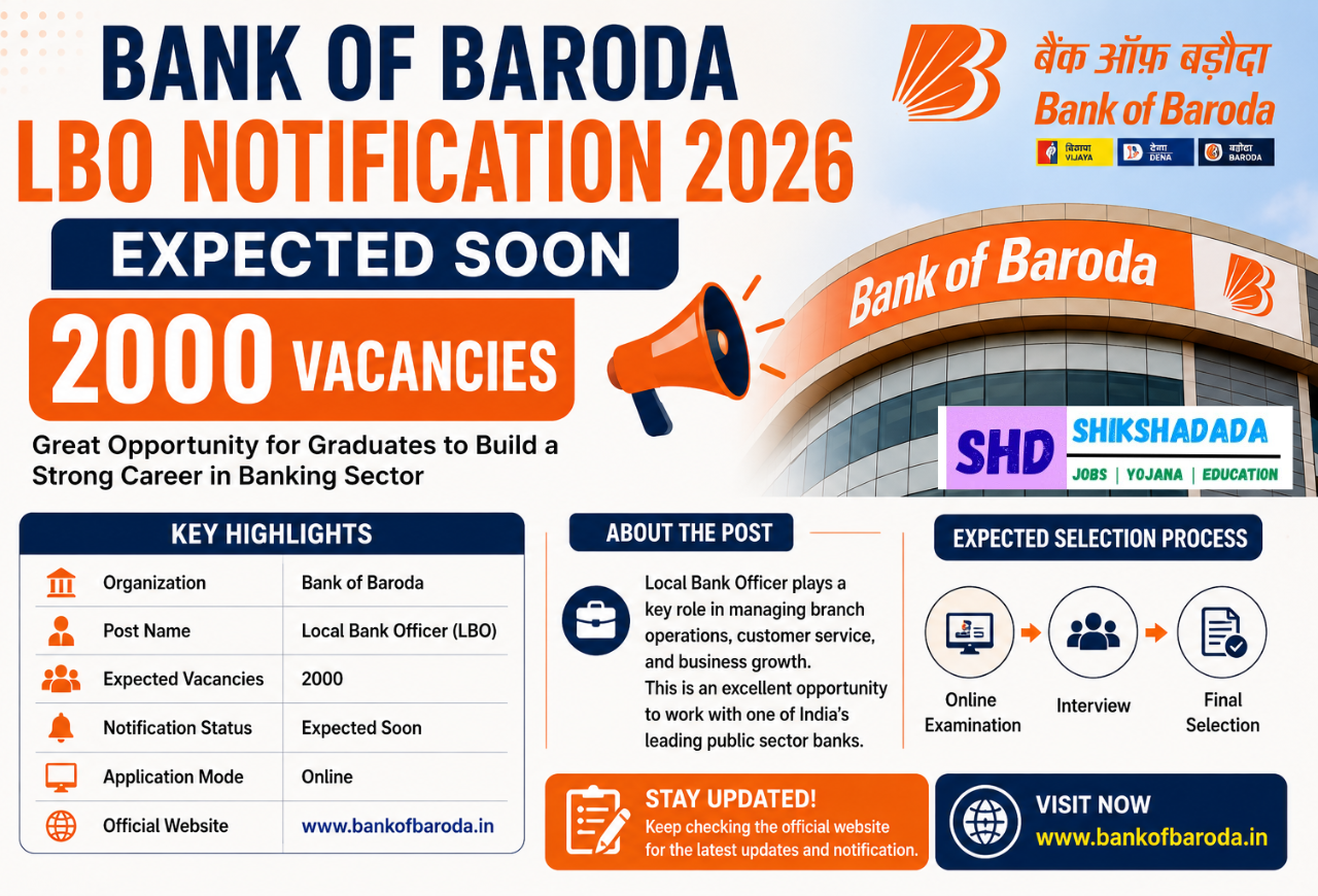 Bank of Baroda LBO Recruitment 2026