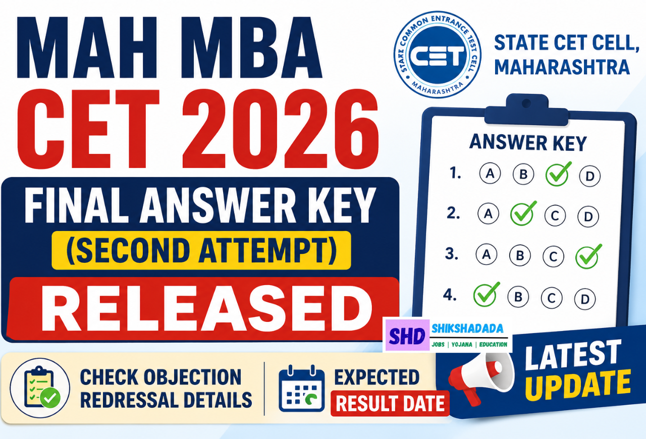 MAH MBA CET 2026