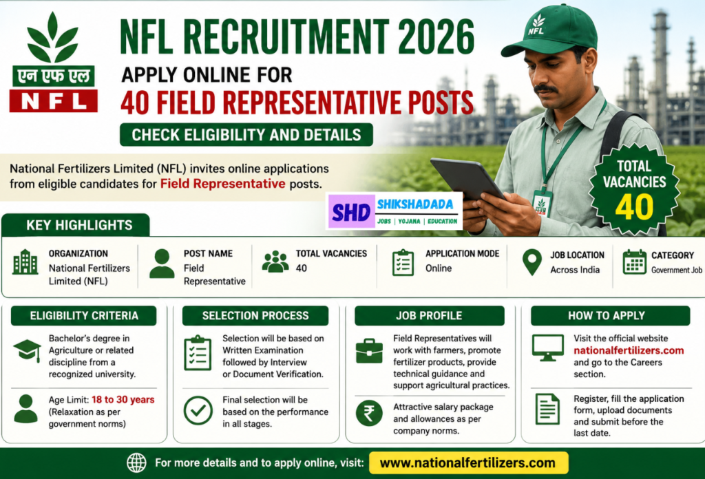 NFL Recruitment 2026