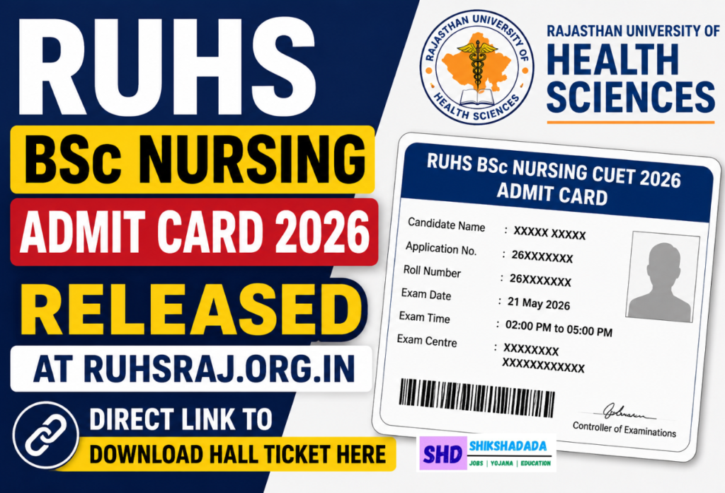 RUHS BSc Nursing Admit Card 2026