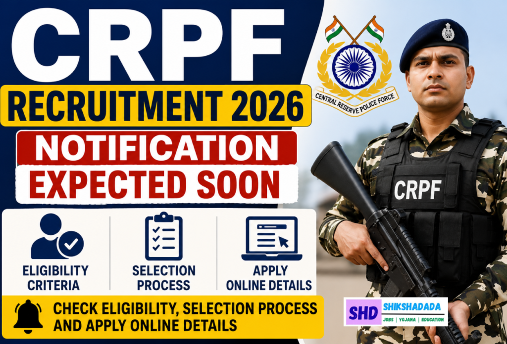 CRPF Recruitment 2026
