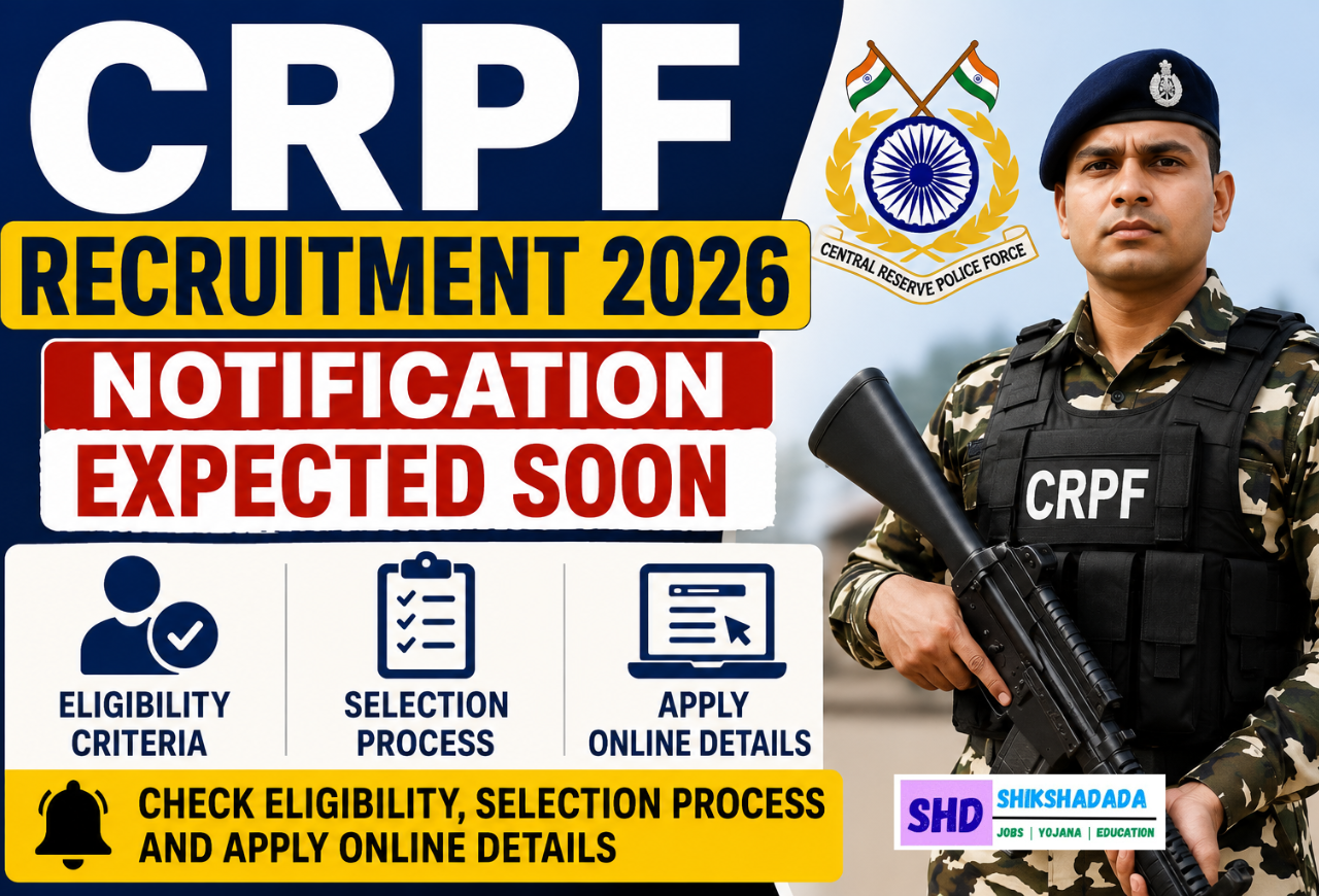 CRPF Recruitment 2026
