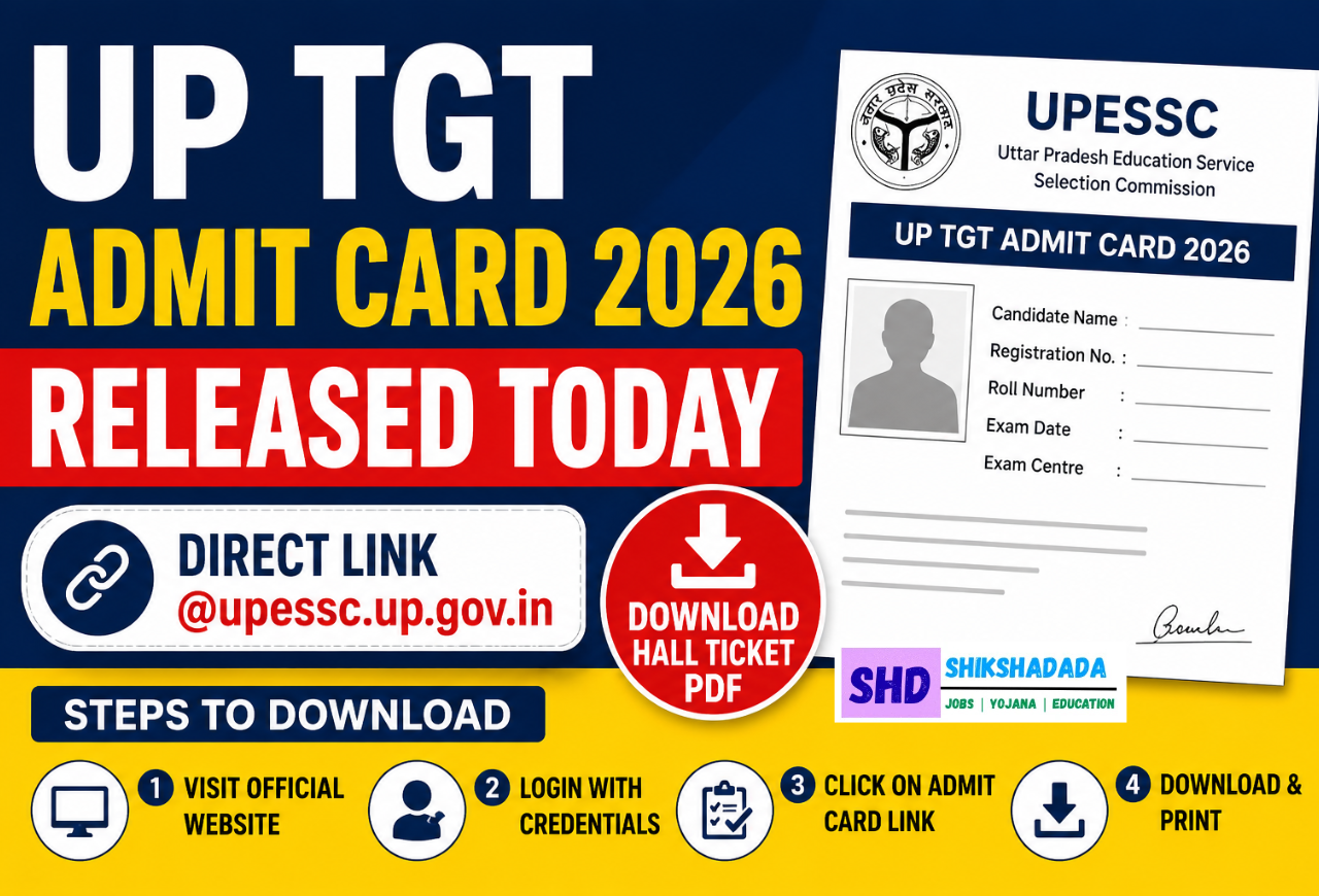 UP TGT Admit Card 2026