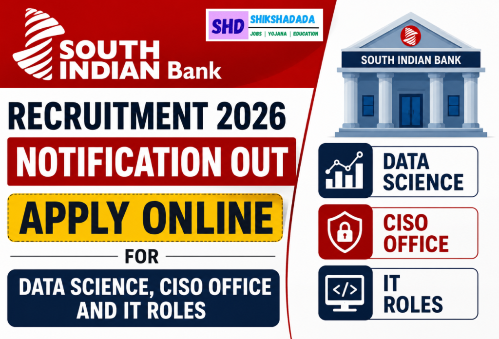 South Indian Bank Recruitment 2026