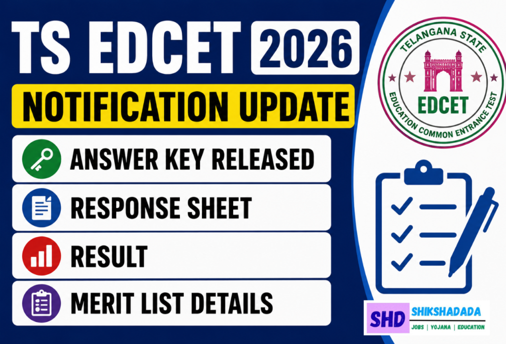 TS EDCET 2026