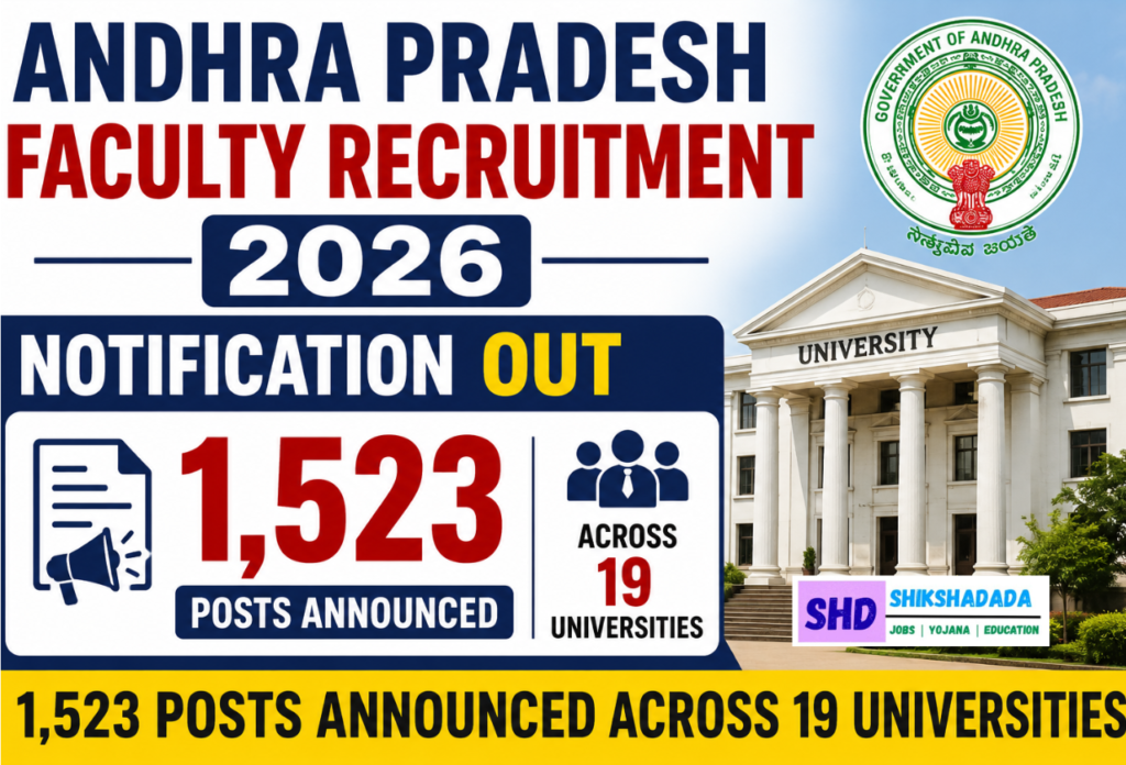 Andhra Pradesh Faculty Recruitment 2026