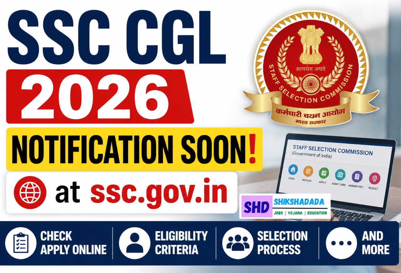 SSC CGL 2026 Notification