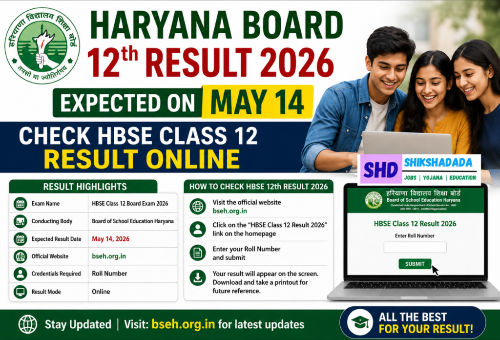 Haryana Board 12th Result 2026