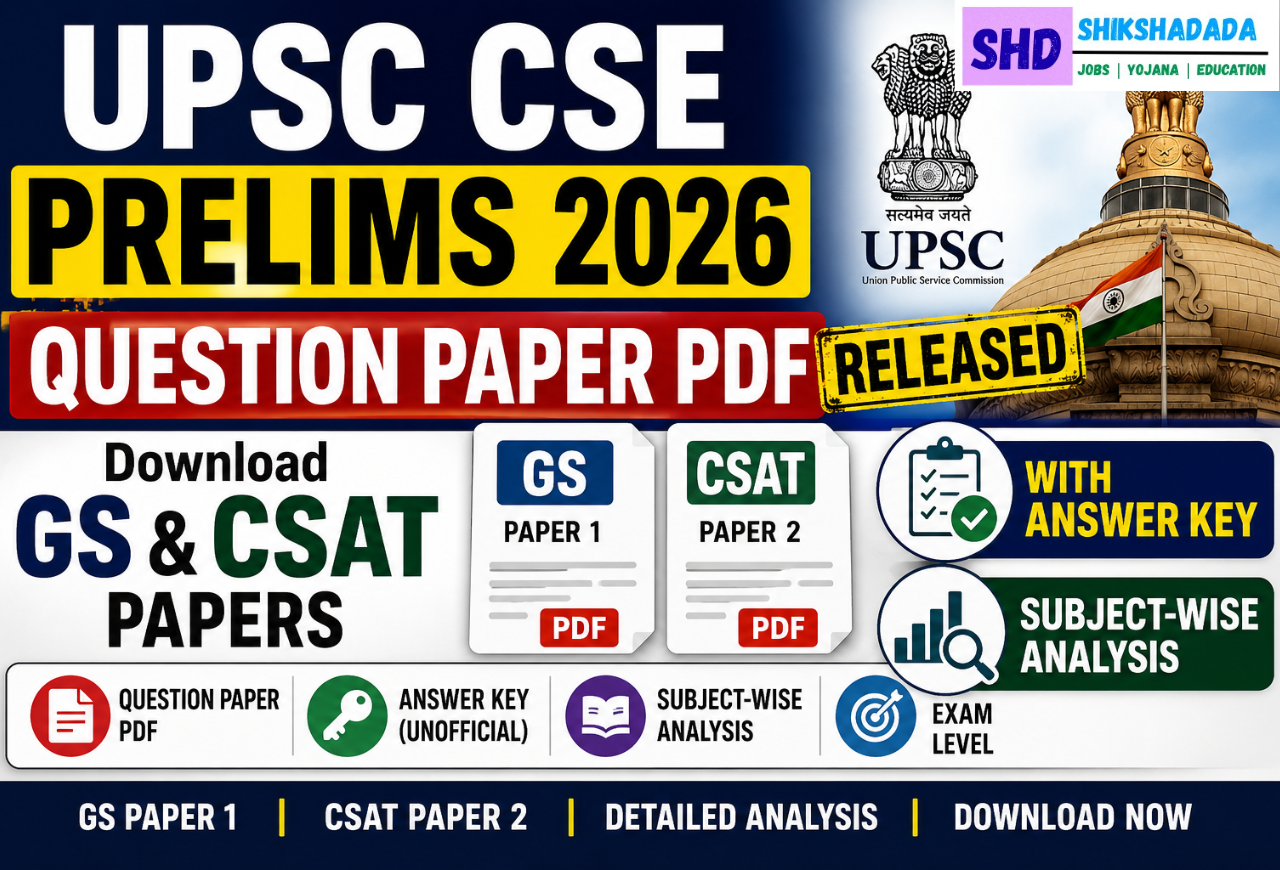 UPSC CSE Prelims 2026