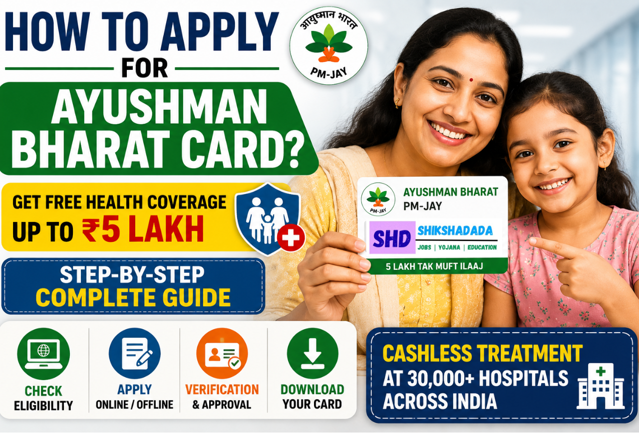 How to Apply for Ayushman Bharat Card