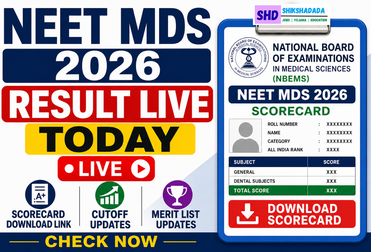 NEET MDS 2026 Result