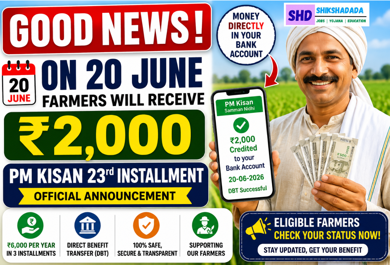 PM Kisan 23rd Installment 2026