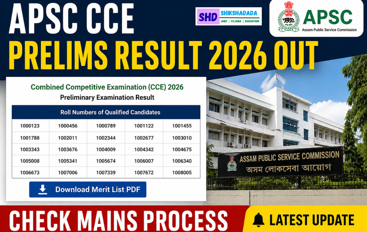 APSC CCE Prelims Result 2026